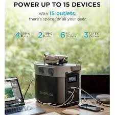 Generator Solar Ecoflow Delta 2, Reducere Limitata! Profita Acum!